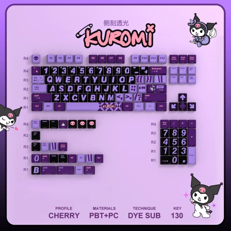 Titannation Kuromi Keycap Set