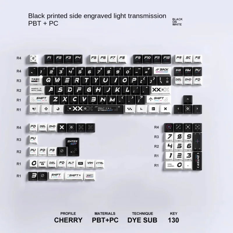 Titannation CS Print Keycap Set
